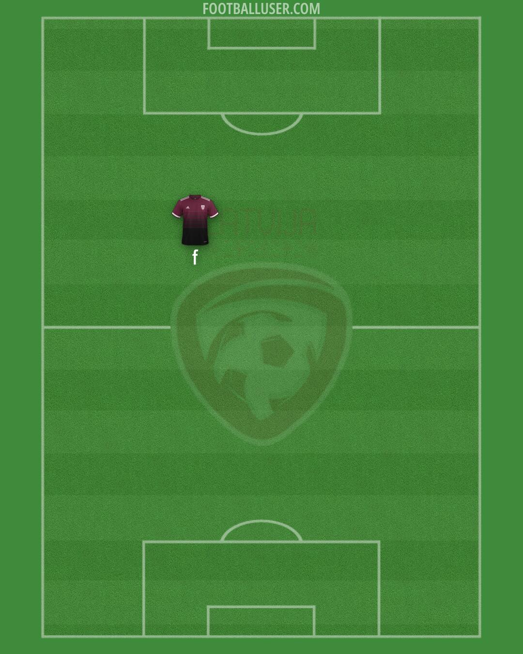 Latvia Formation 2024