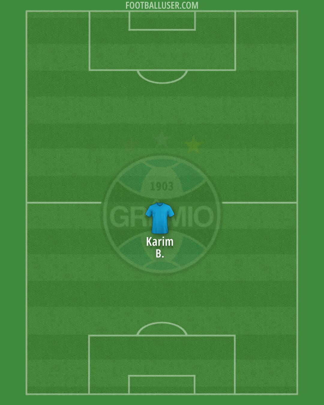 Grêmio Formation 2024