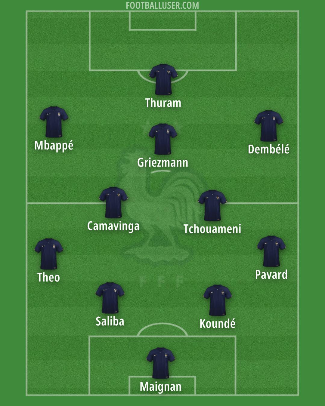 France Formation 2024