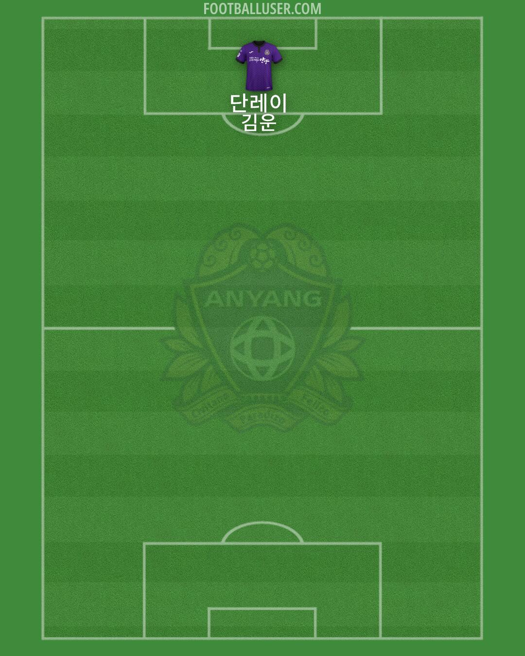 Anyang Formation 2024