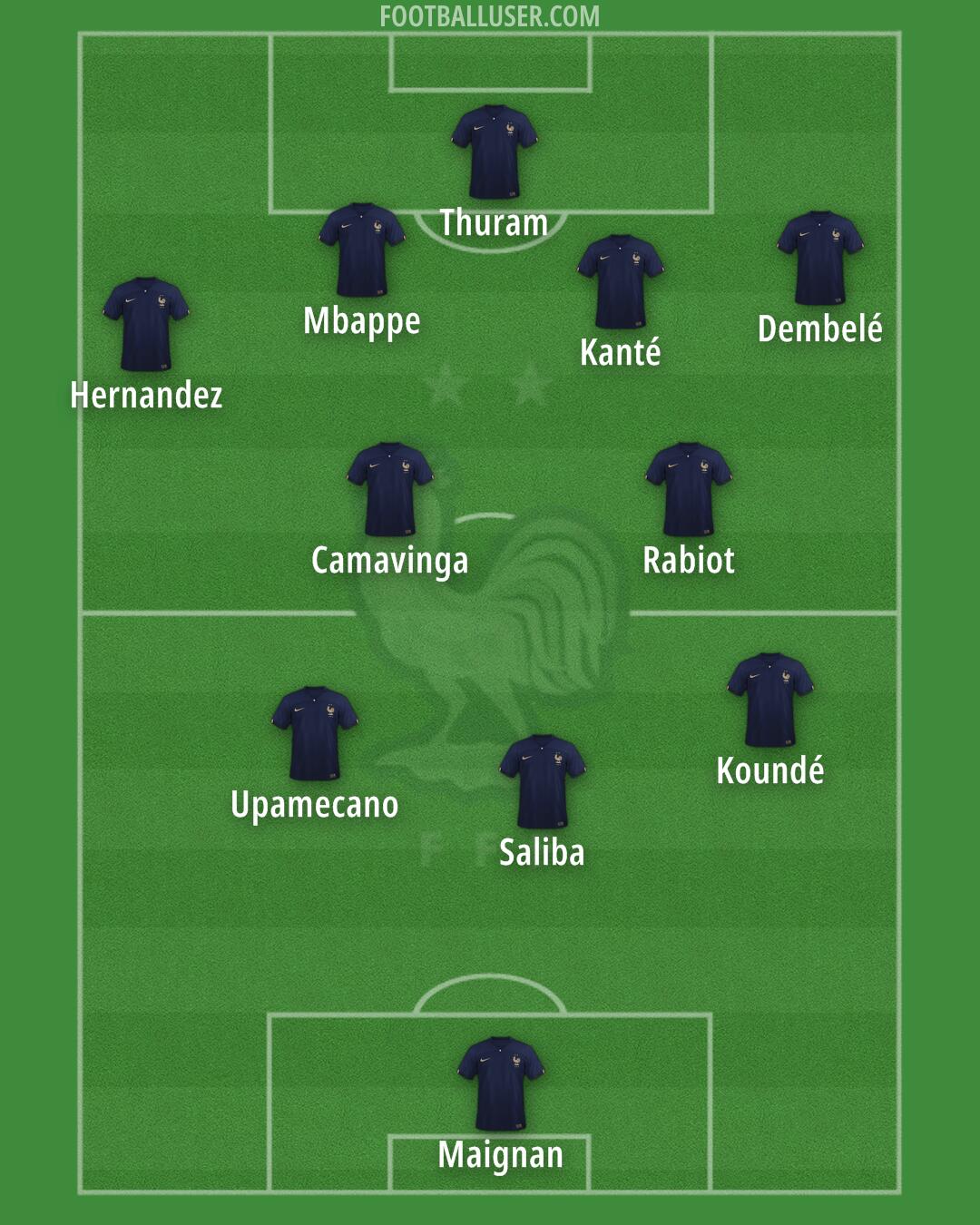 France Formation 2024
