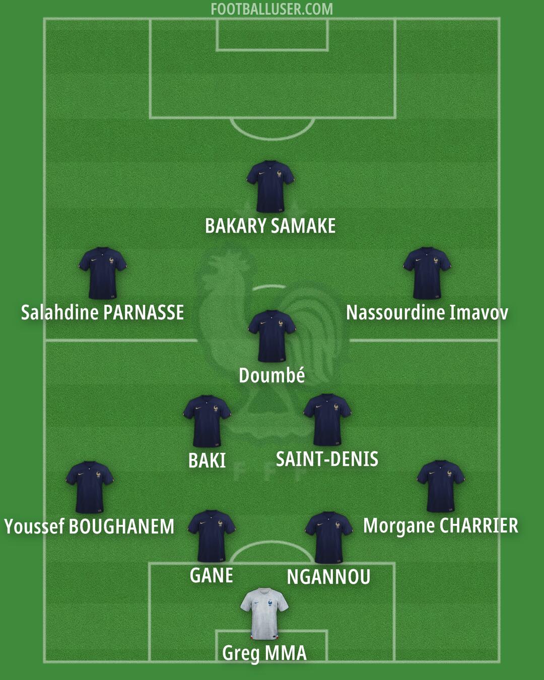 France Formation 2024