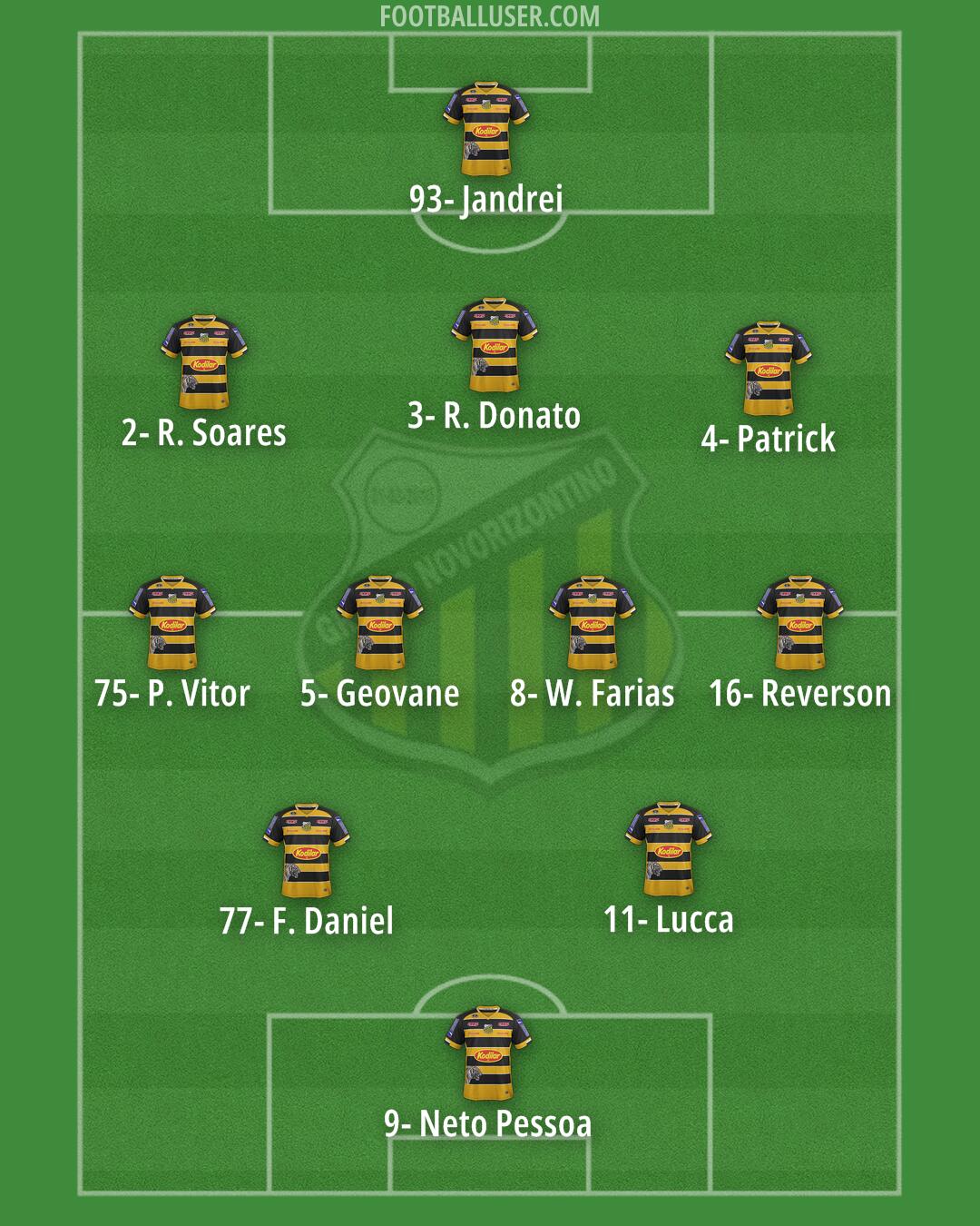 Grêmio Novorizontino Formation 2024