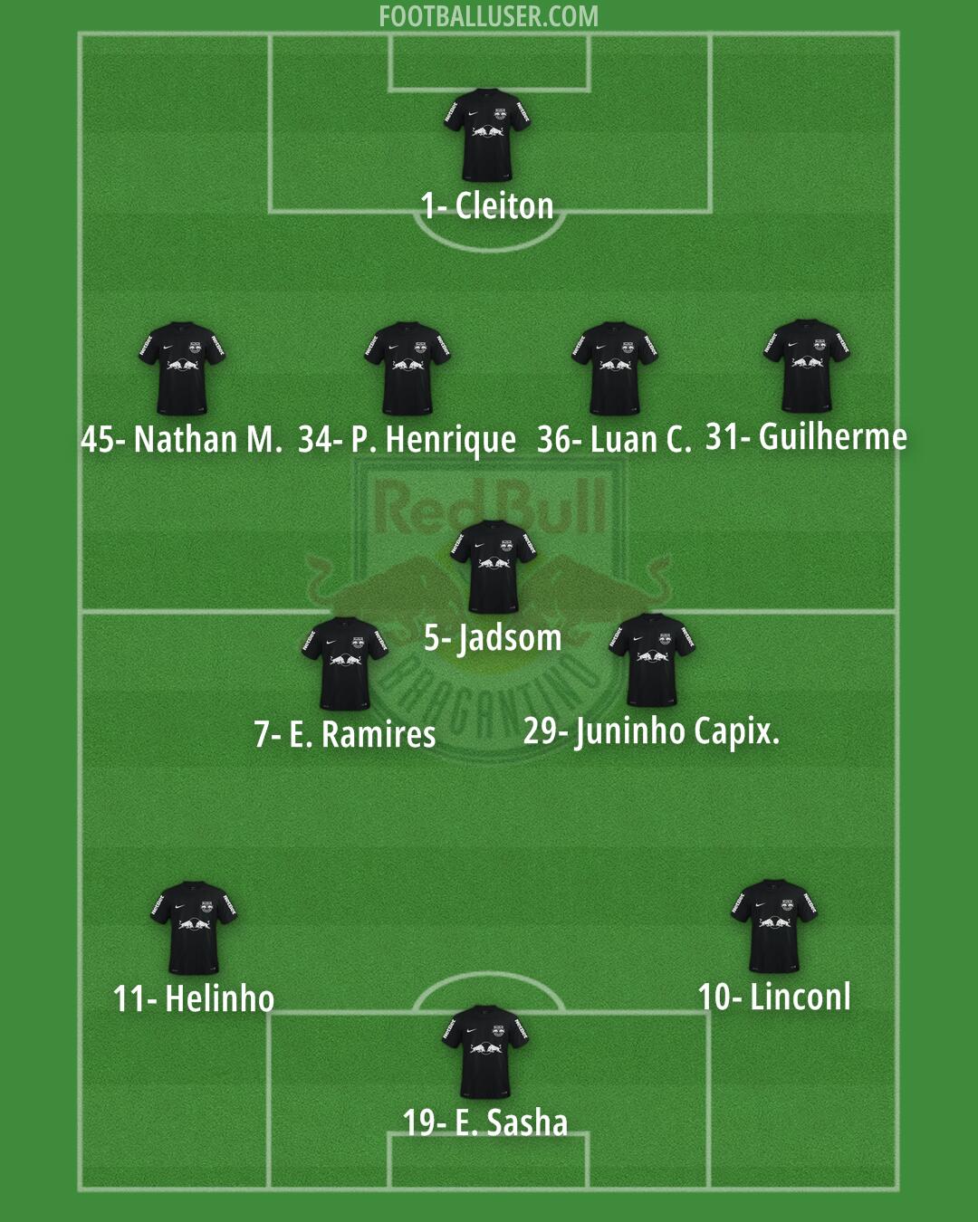 RB Bragantino Formation 2024