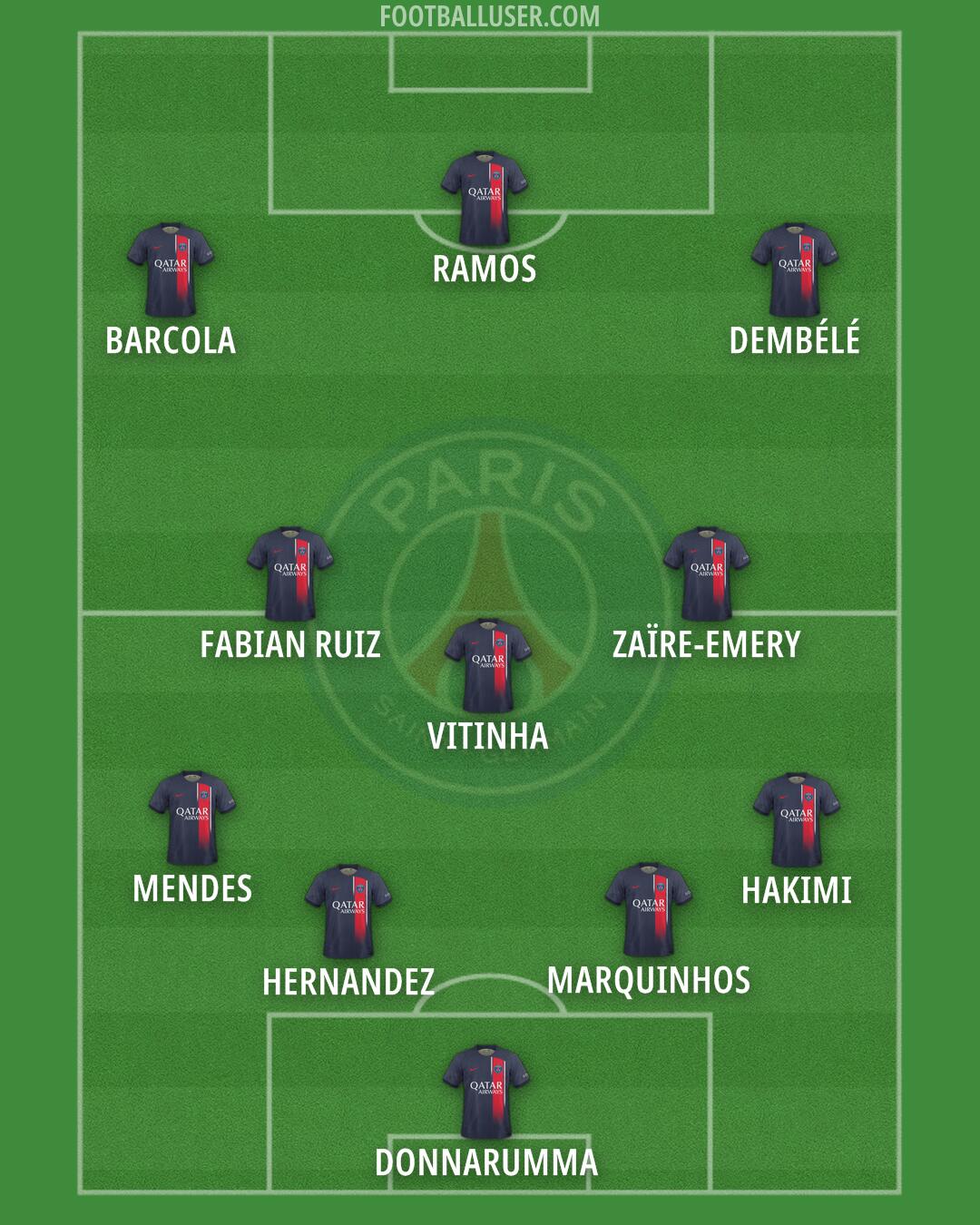 PSG Formation 2024