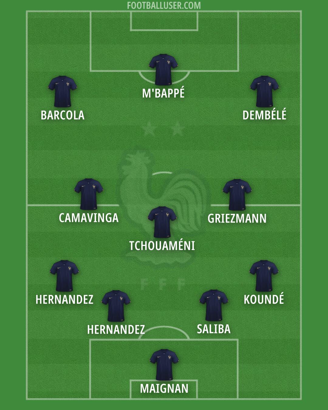 France Formation 2024