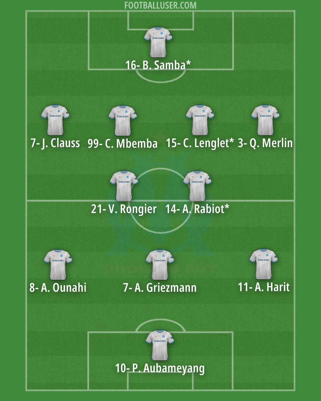 Marseille Formation 2024