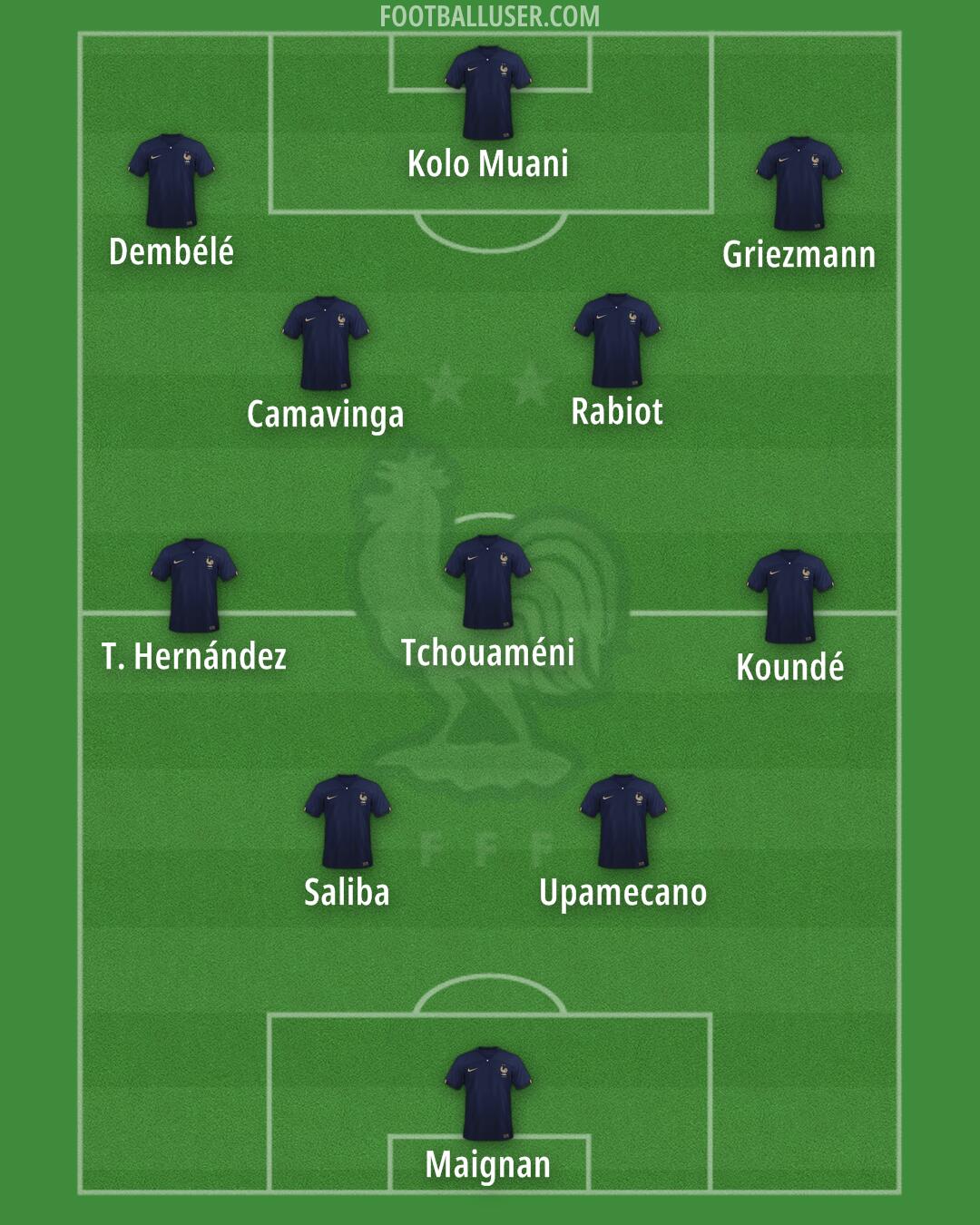 France Formation 2024
