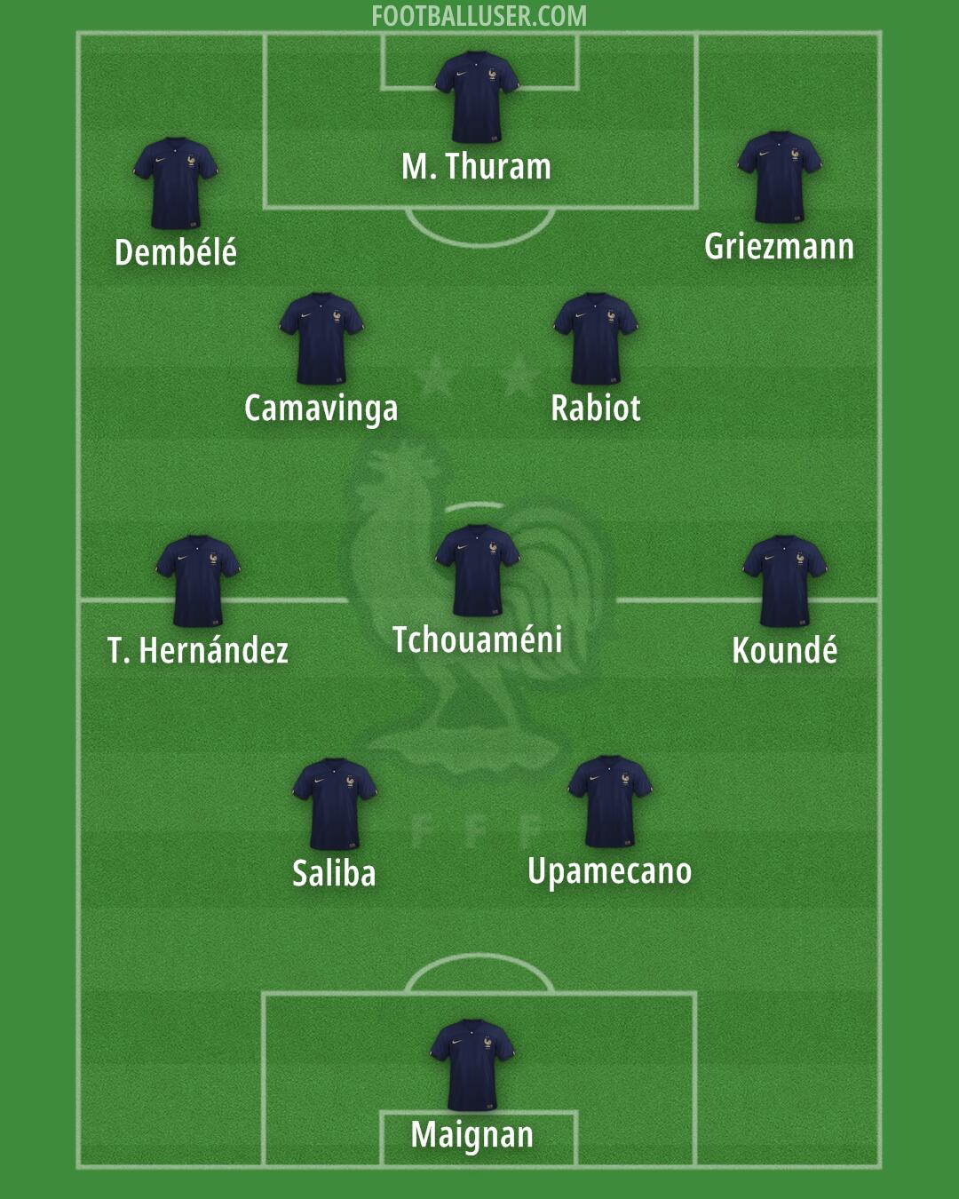France Formation 2024