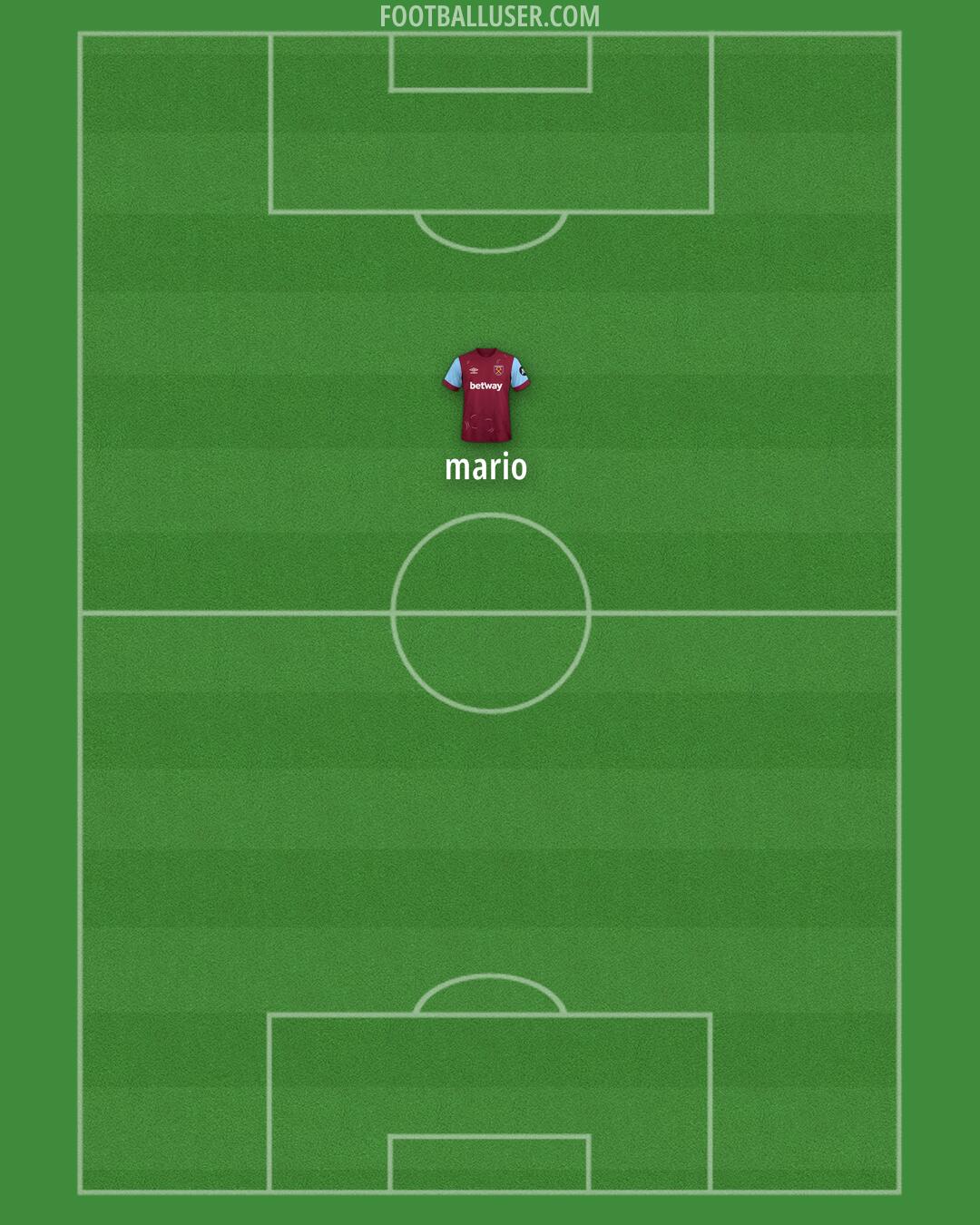 West Ham Formation 2024