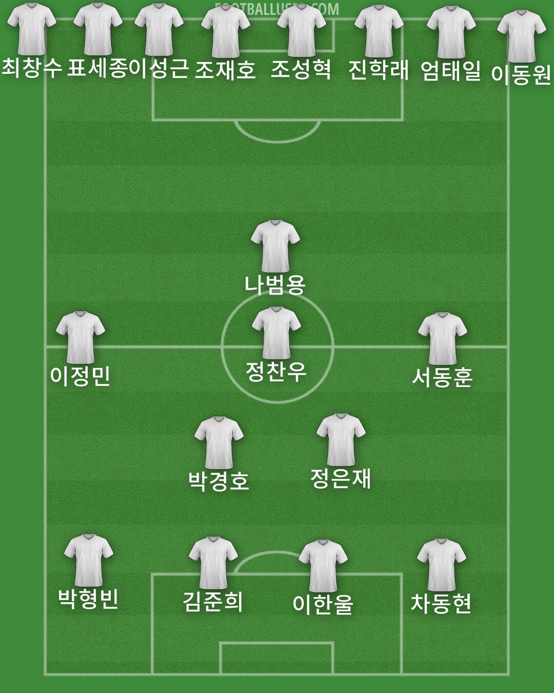 Custom Team Formation 2024
