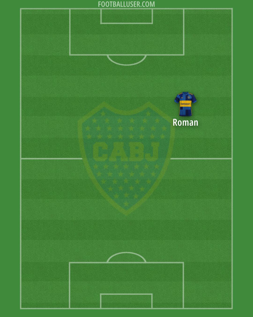 Boca Formation 2024
