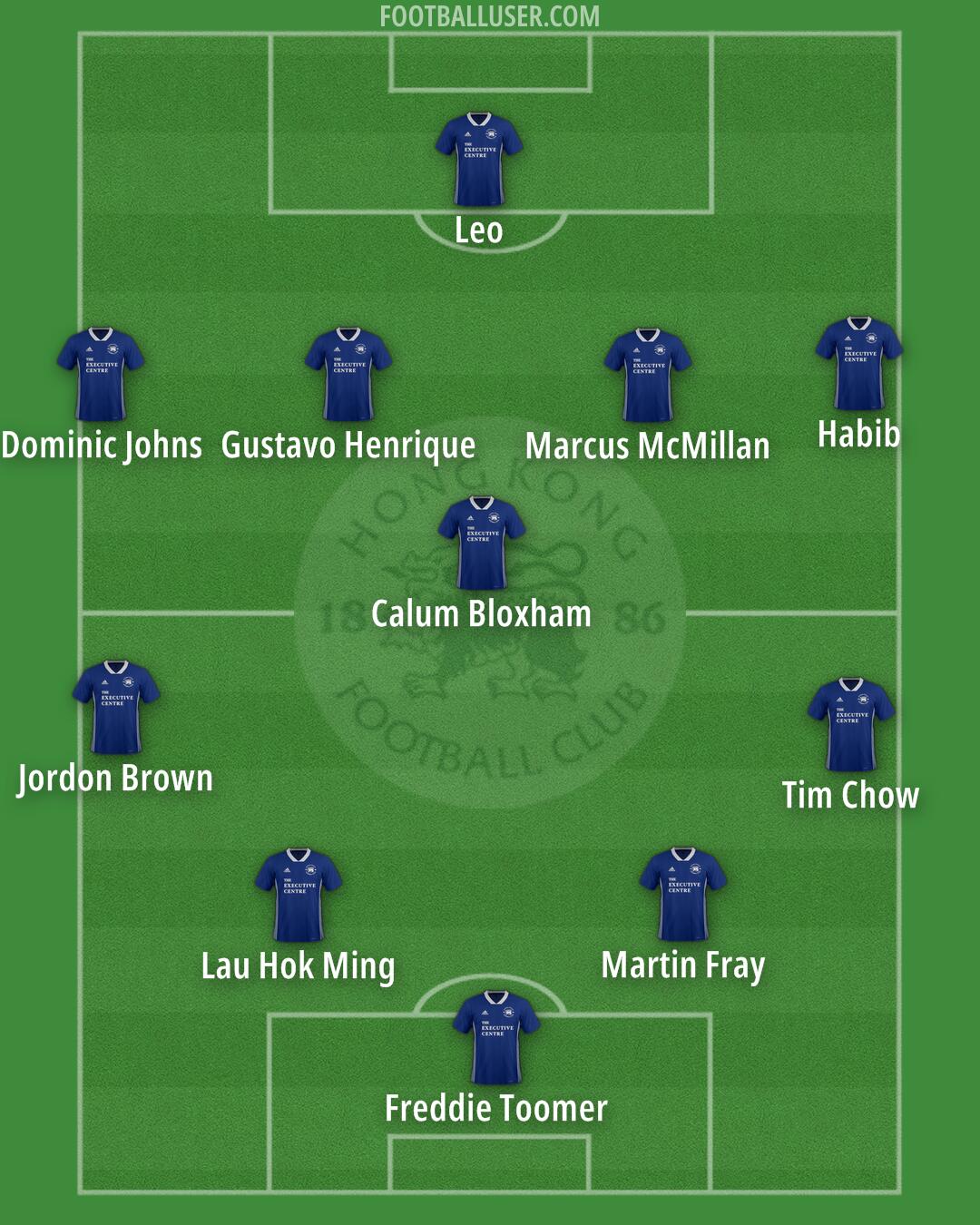 HKFC Formation 2024