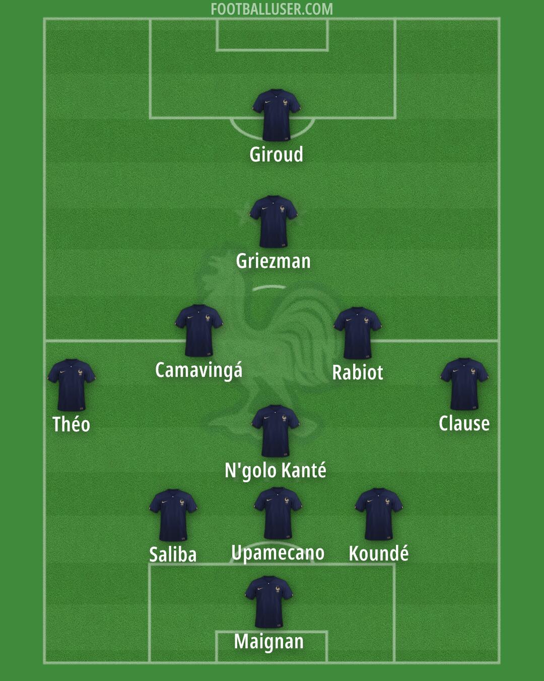 France Formation 2024