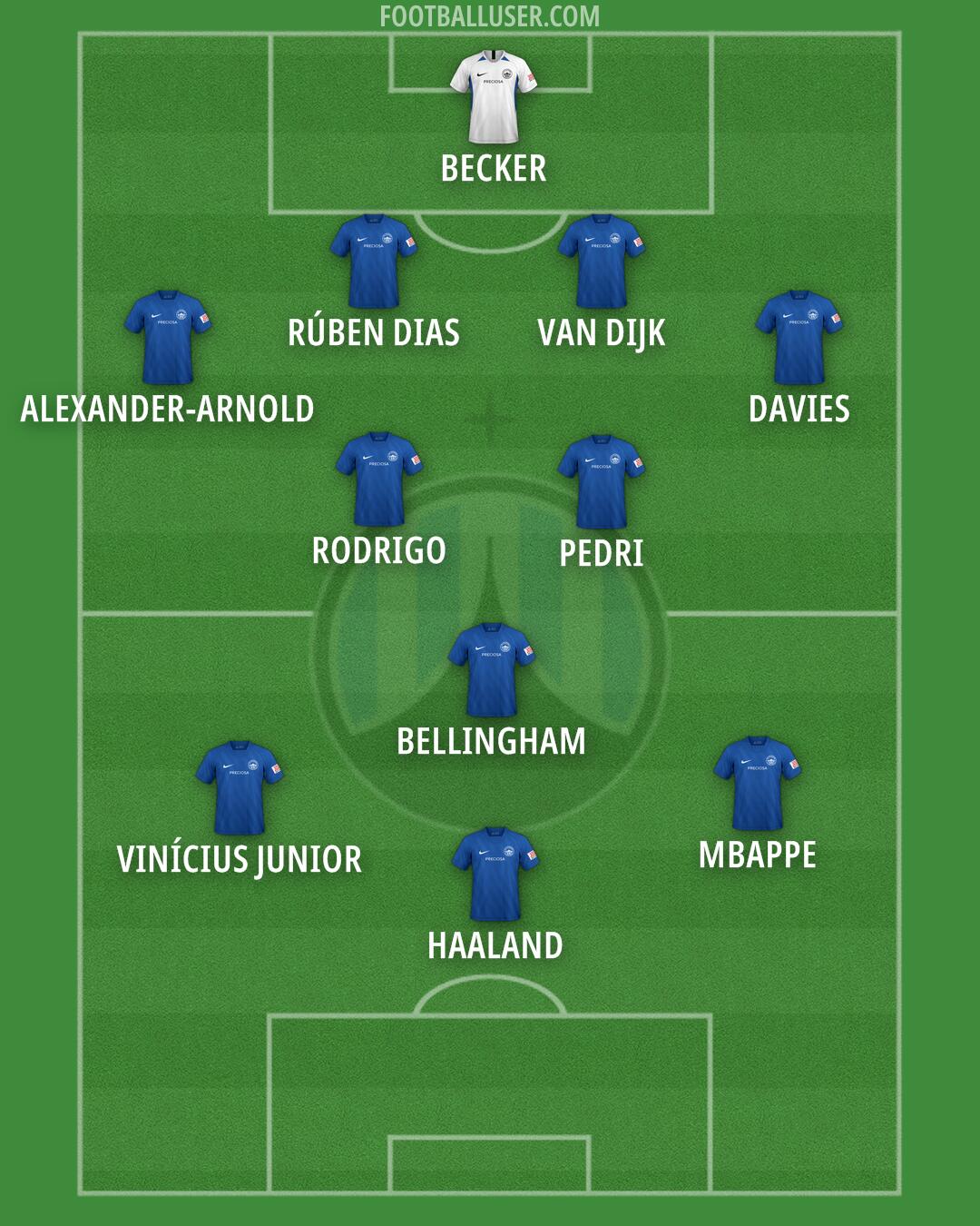 Slovan Liberec Formation 2024