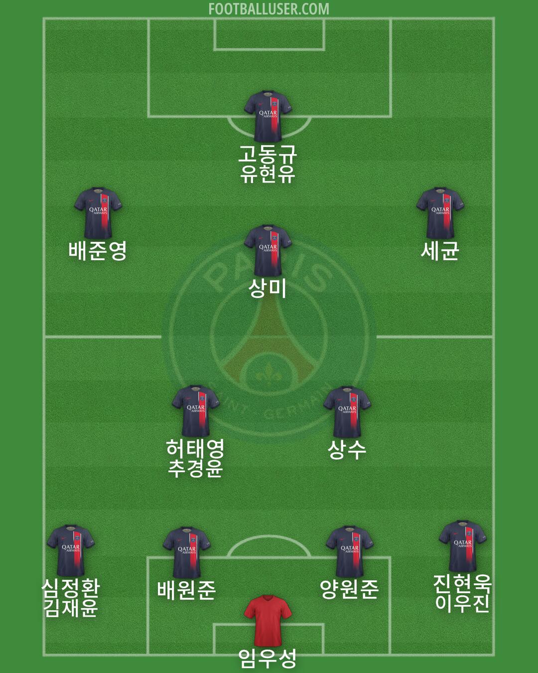 PSG Formation 2024