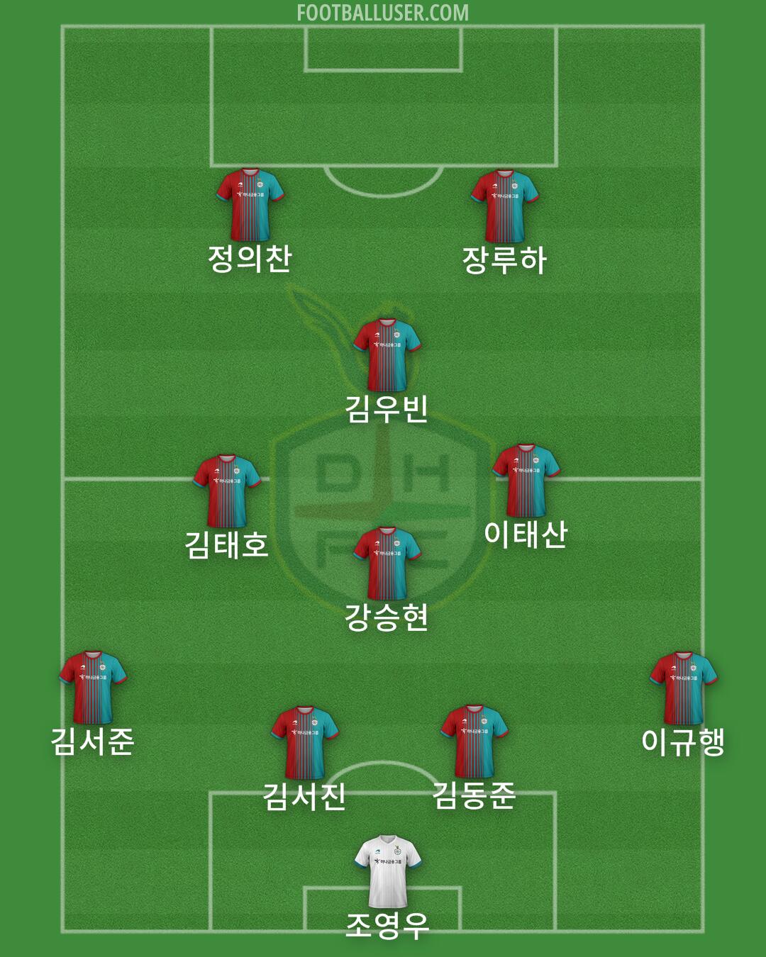 Daejeon Formation 2024