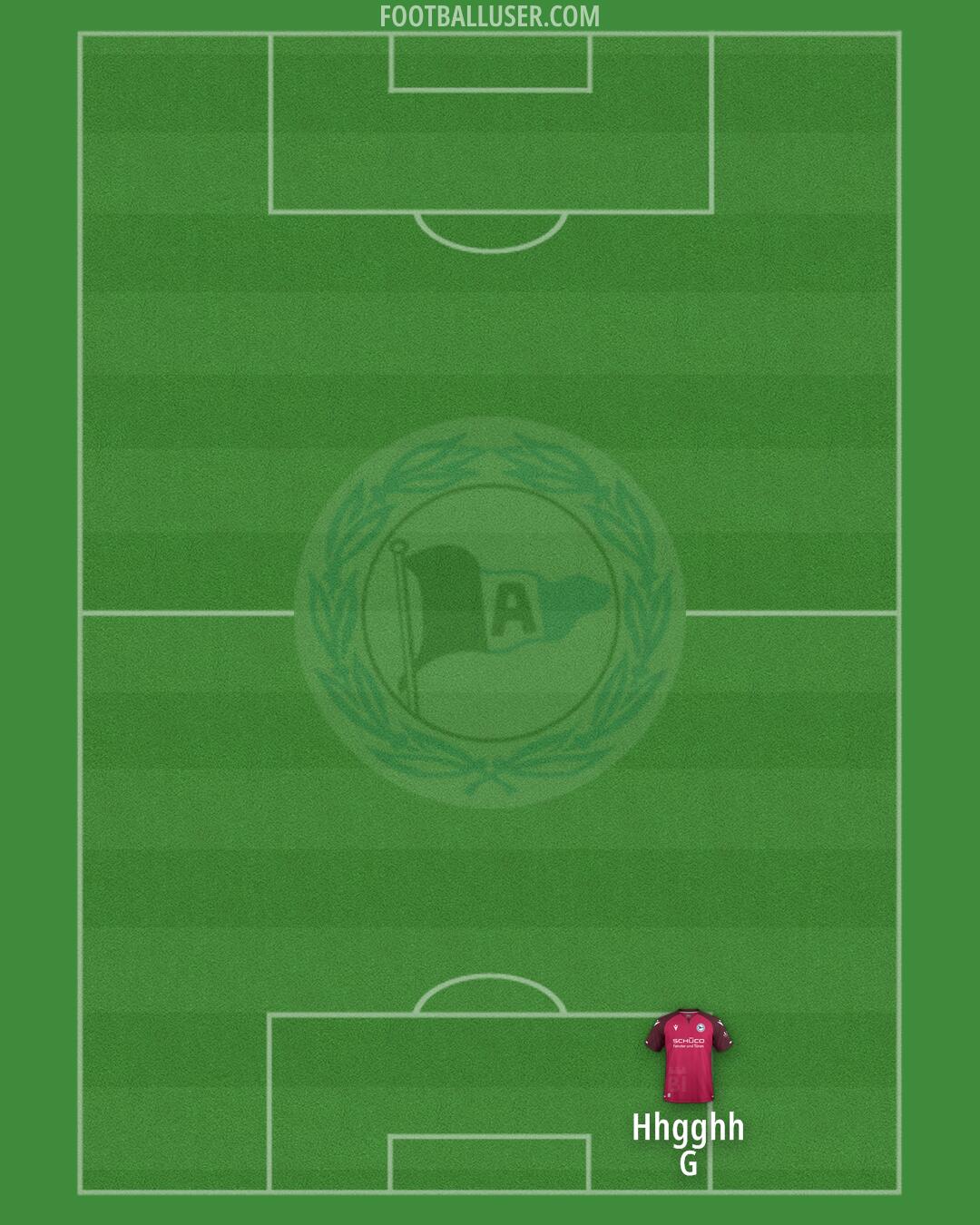 Arminia Bielefeld Formation 2024