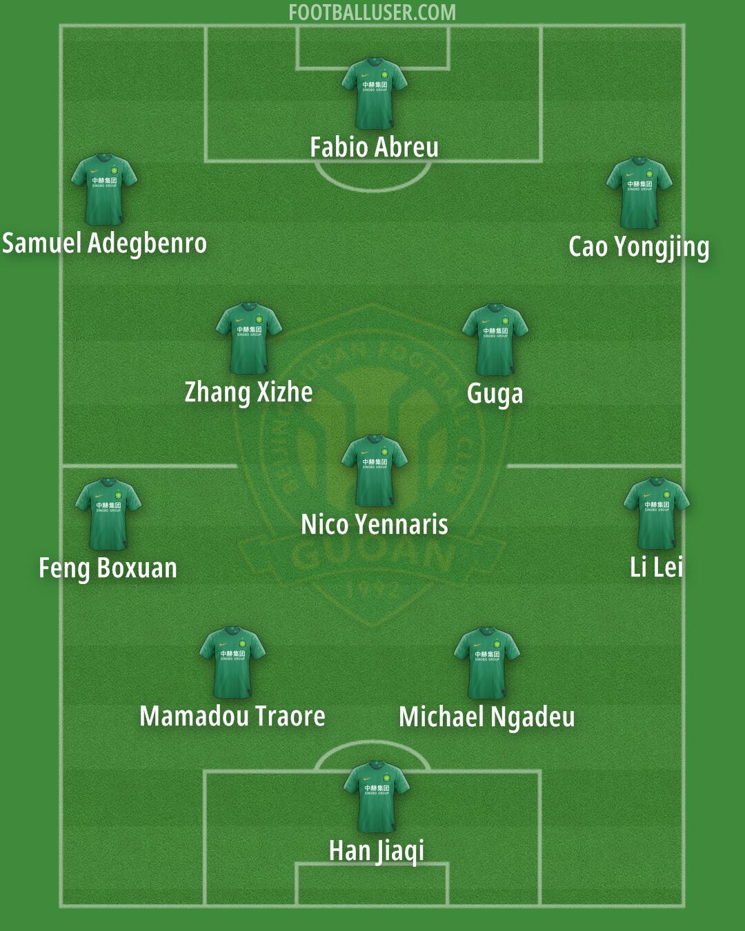Beijing Formation 2024