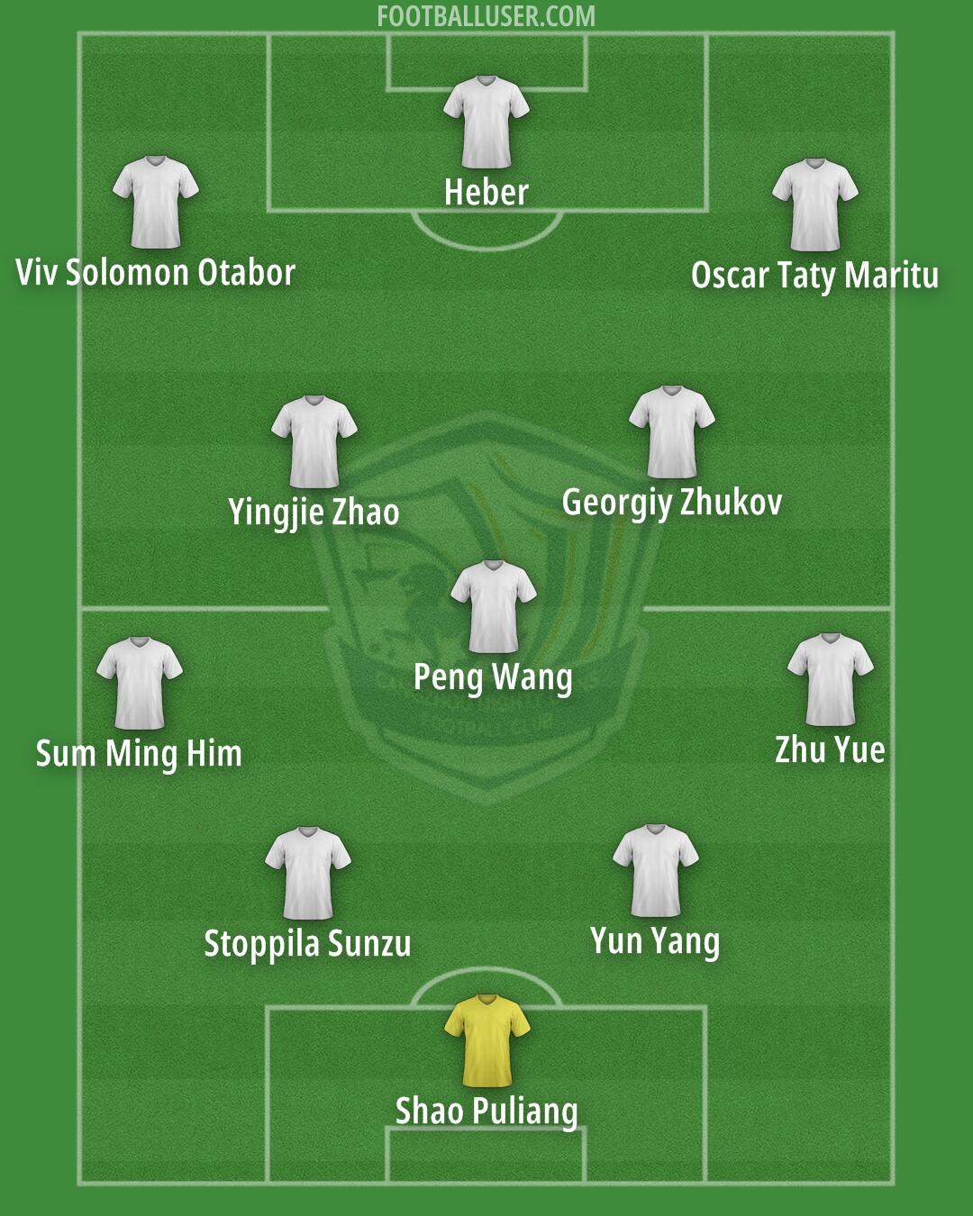 CZ Mighty Lions Formation 2024