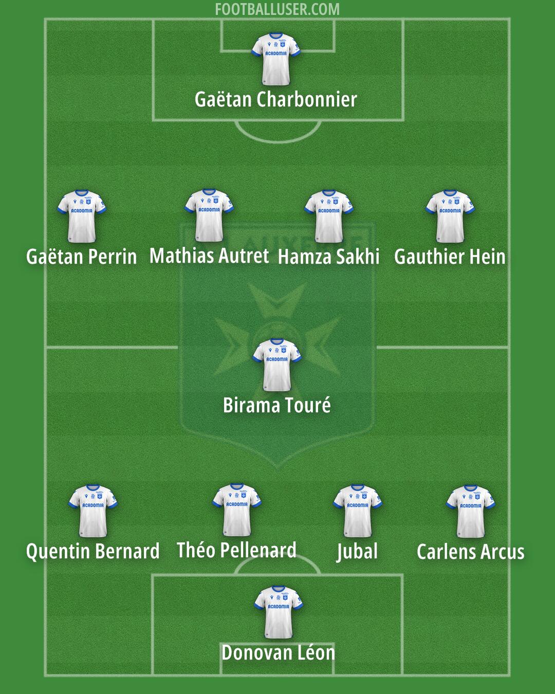 Auxerre Formation 2024