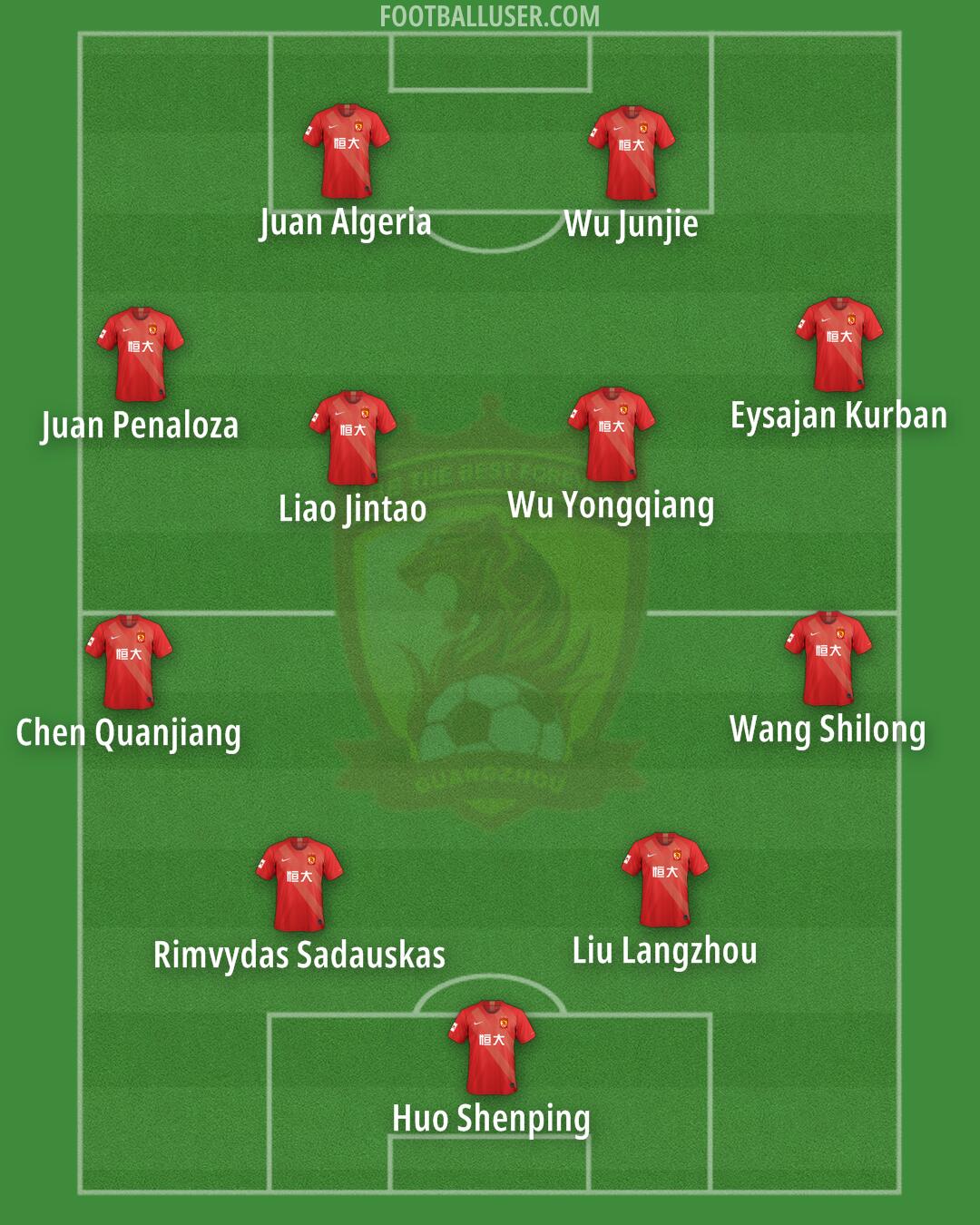 Guangzhou Formation 2024