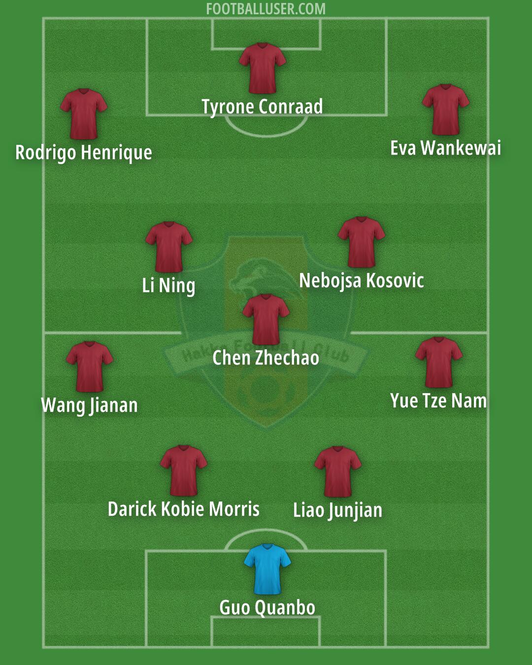 Meizhou Formation 2024