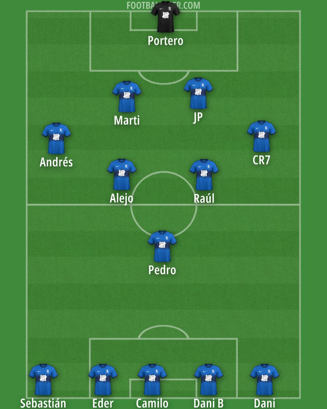 Birmingham Formation 2024