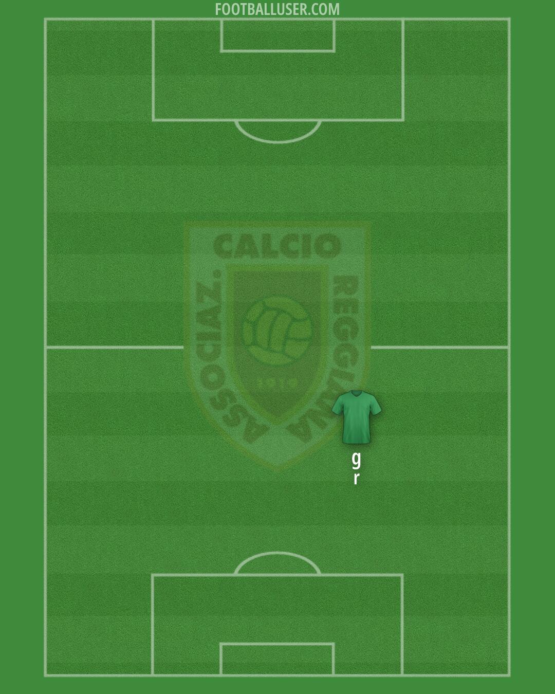Reggiana Formation 2024