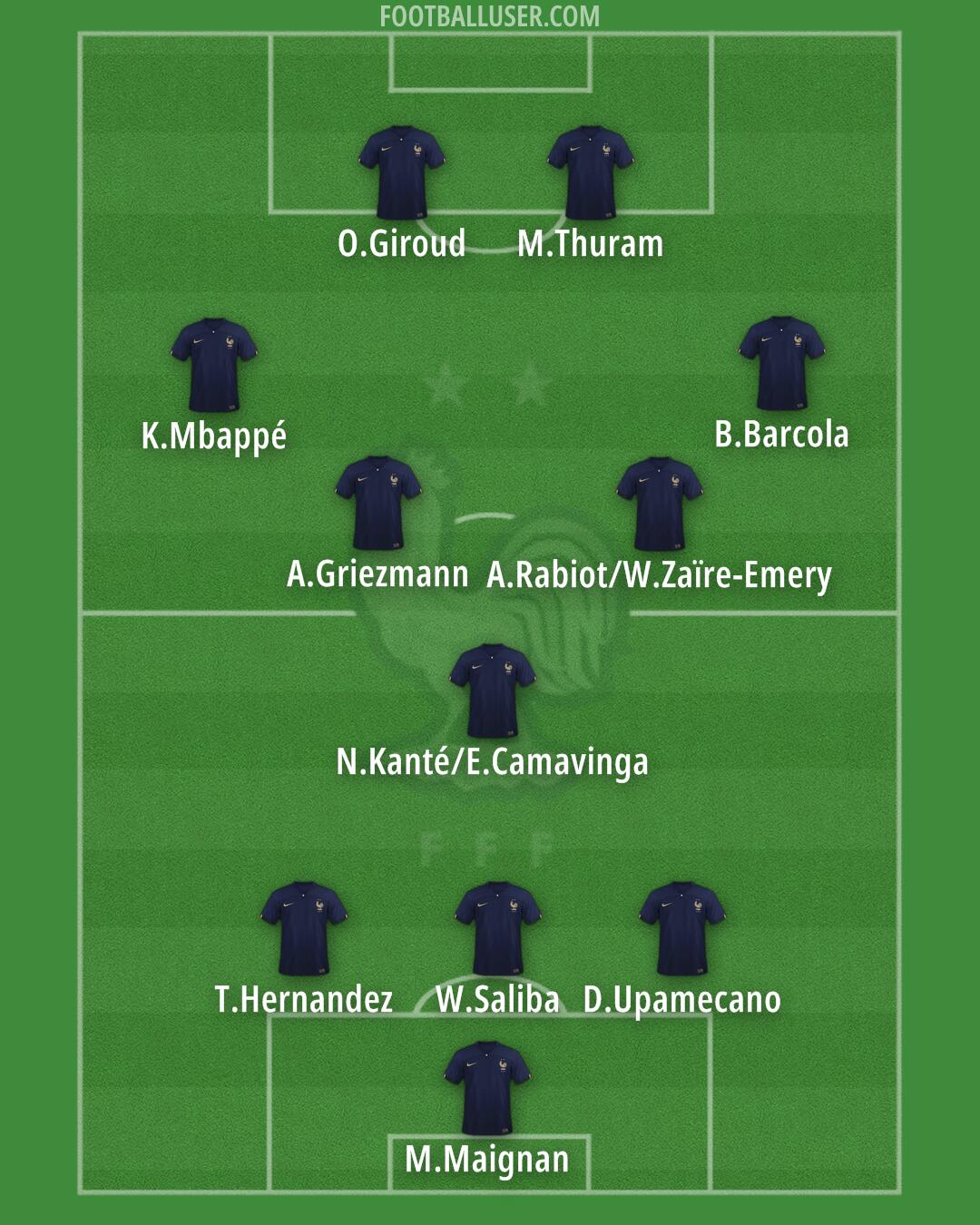 France Formation 2024