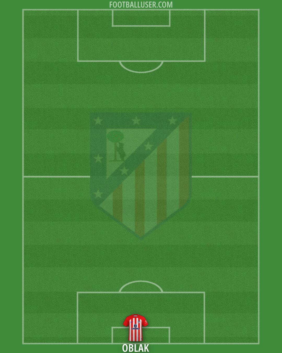 Atlético Formation 2024