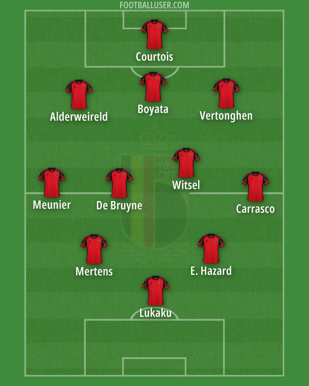 Belgium Formation 2024