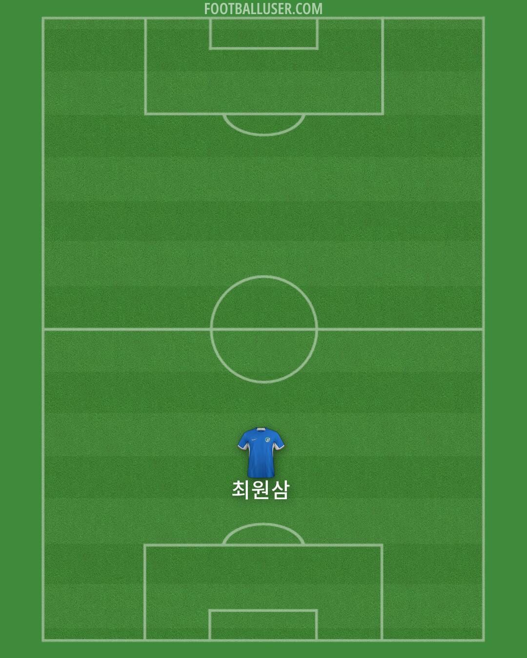 Chelsea Formation 2024