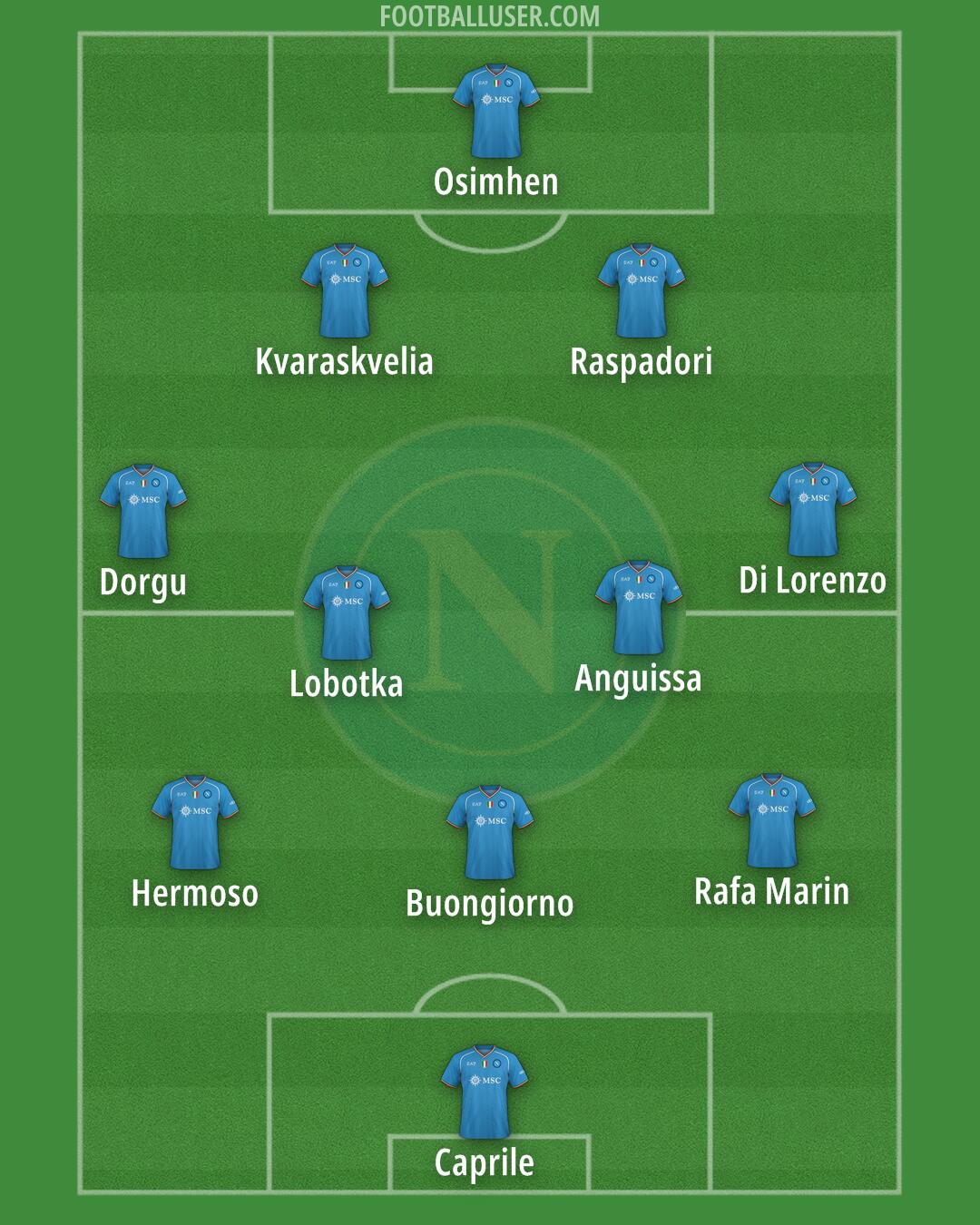 Napoli Formation 2024
