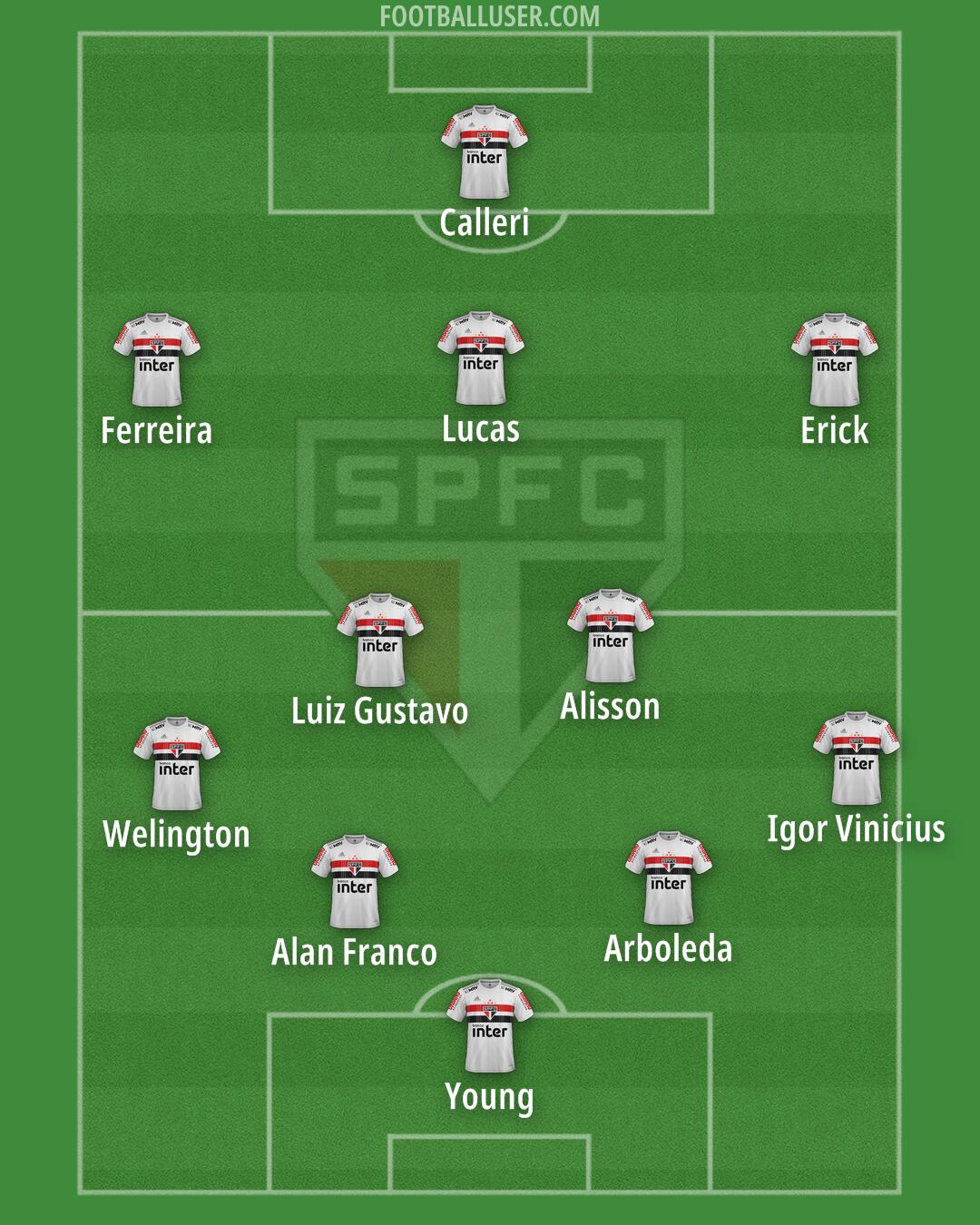 São Paulo Formation 2024