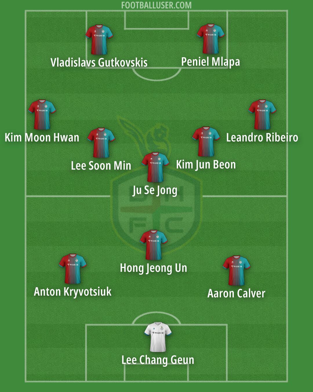 Daejeon Formation 2024