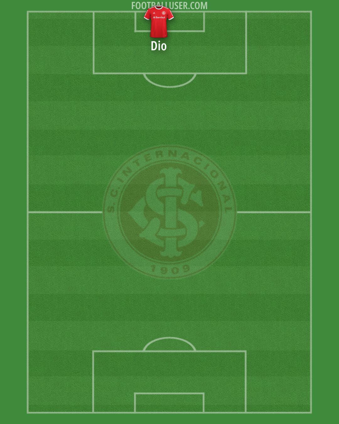 Internacional Formation 2024
