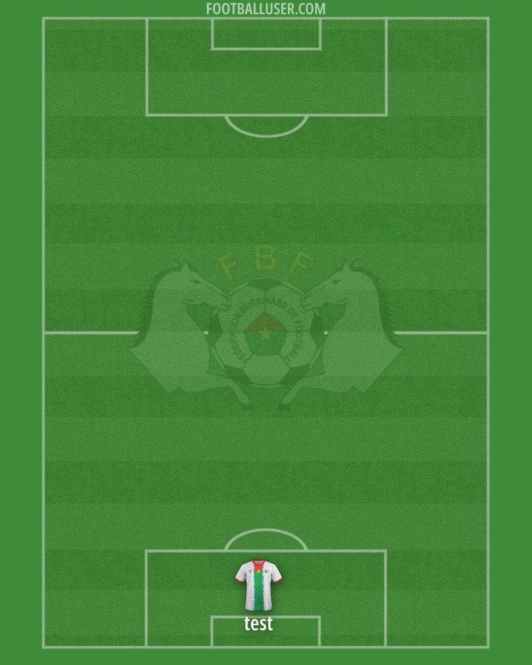 Burkina Faso Formation 2024