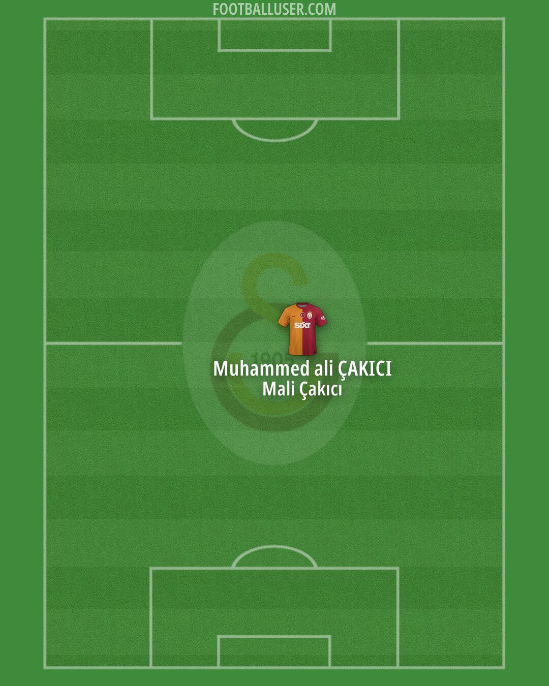 Galatasaray Formation 2024