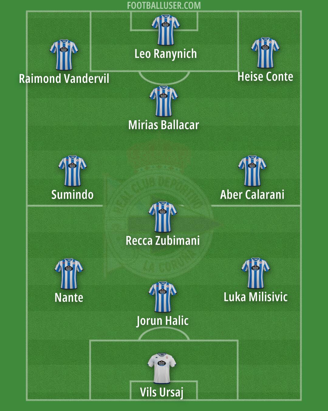 Deportivo Formation 2024
