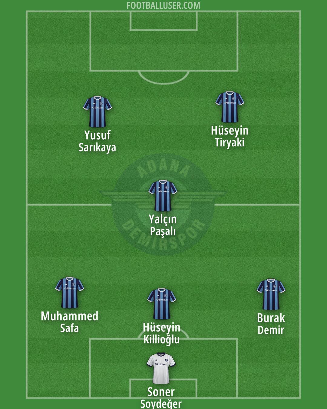 Adana D.S. Formation 2024