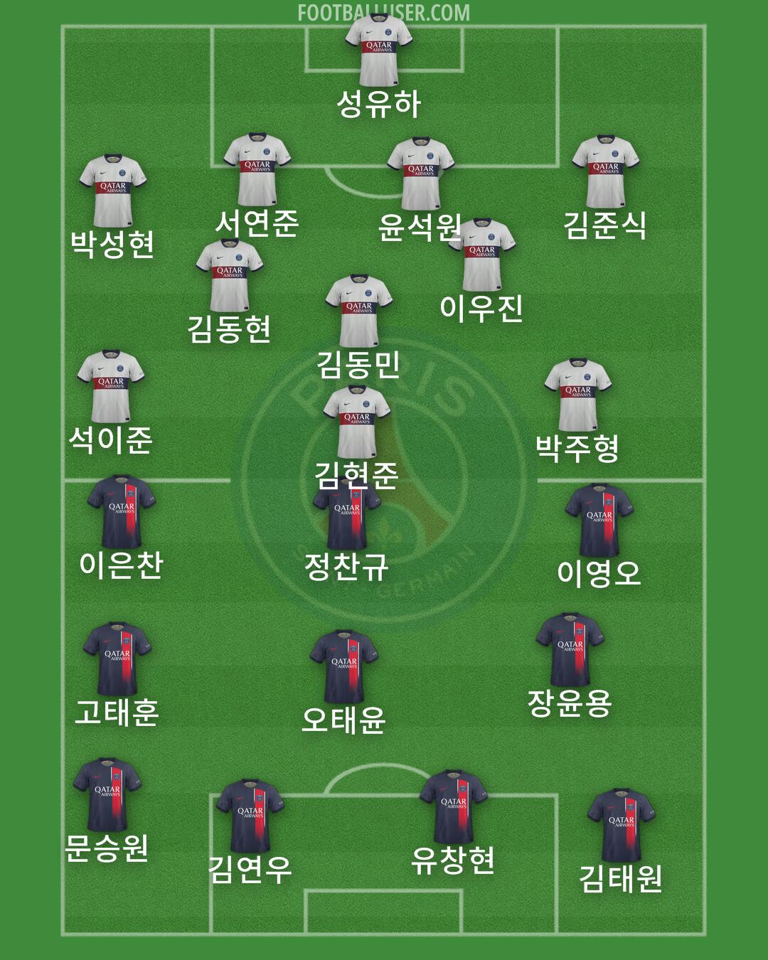 PSG Formation 2024