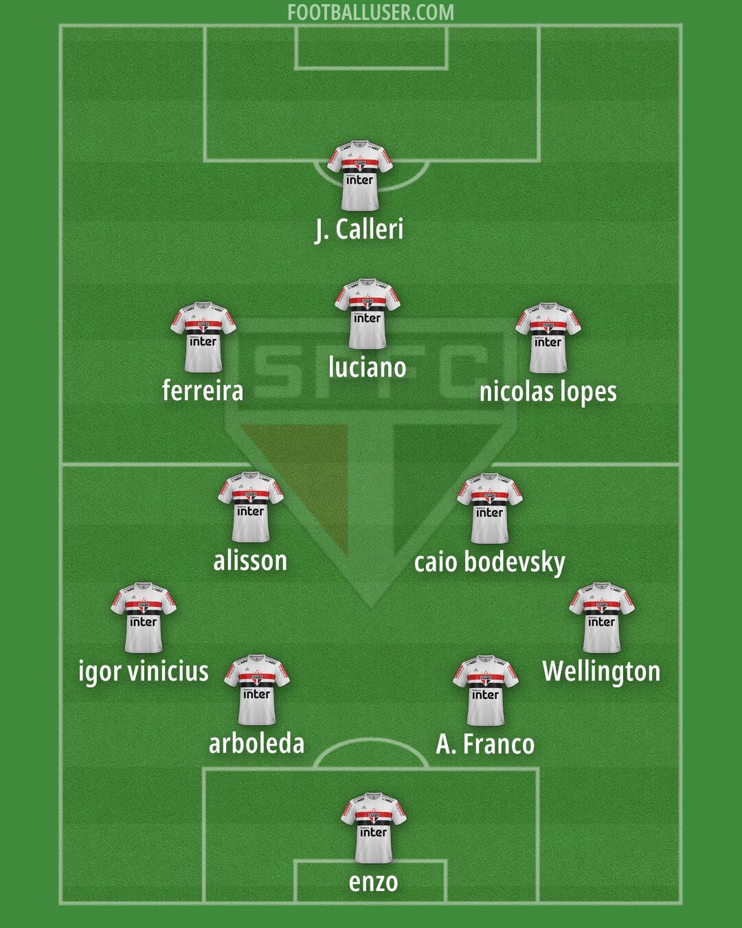São Paulo Formation 2024
