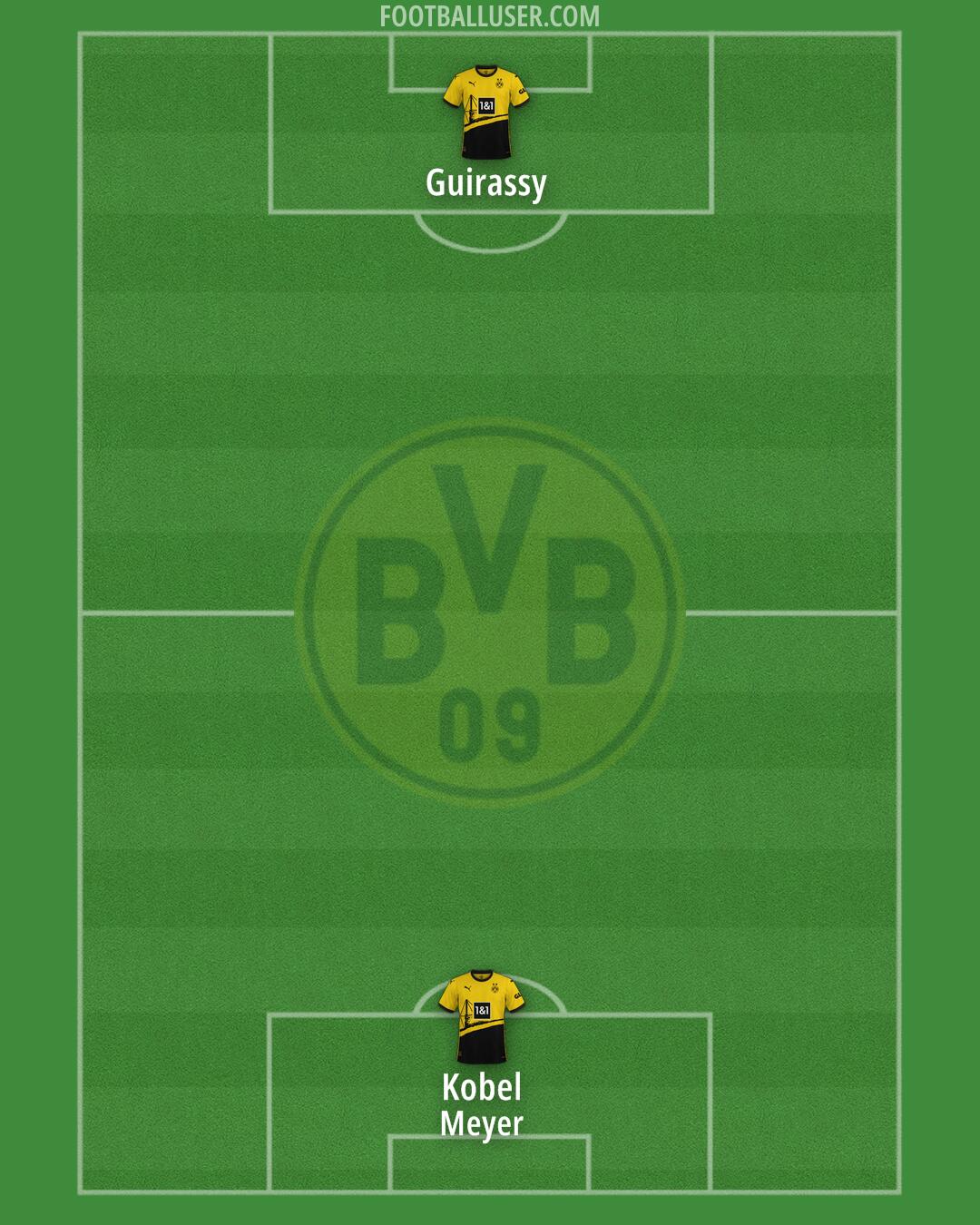 Borussia Dortmund Formation 2024