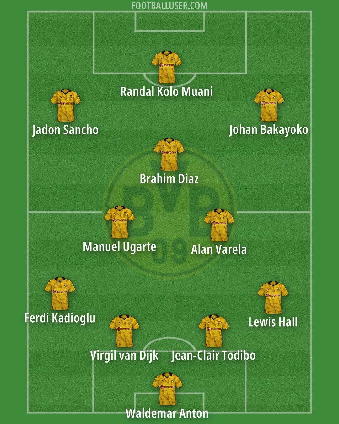 Borussia Dortmund Formation 2024