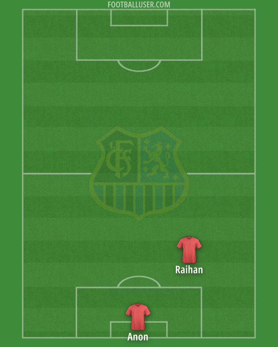 1. FC Saarbrücken Formation 2024