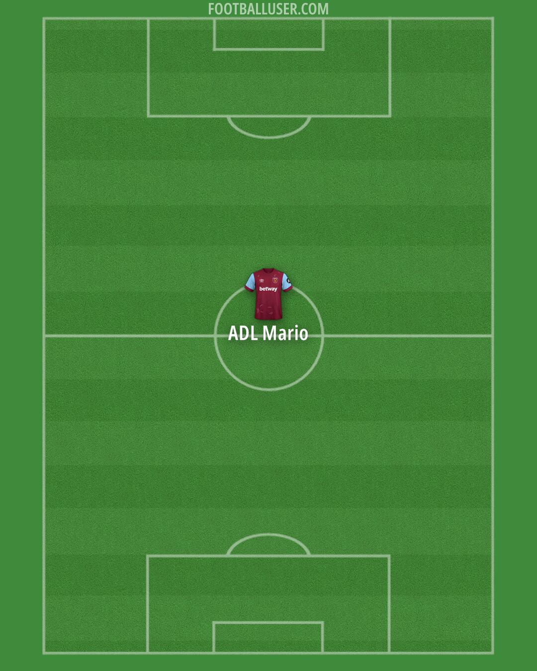West Ham Formation 2024