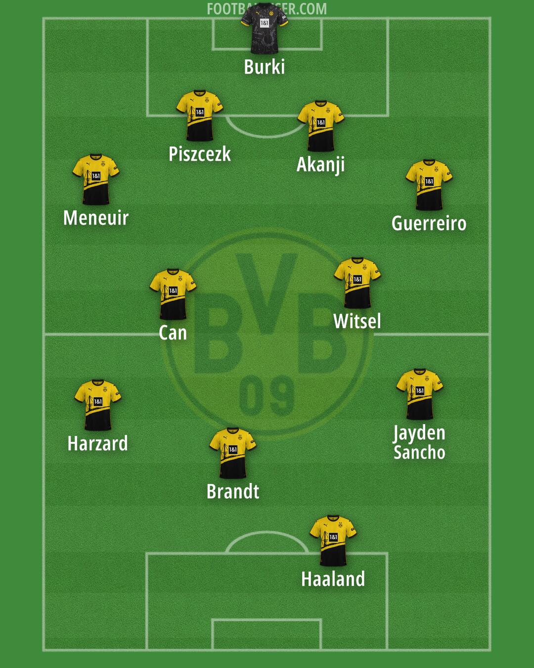 Borussia Dortmund Formation 2024