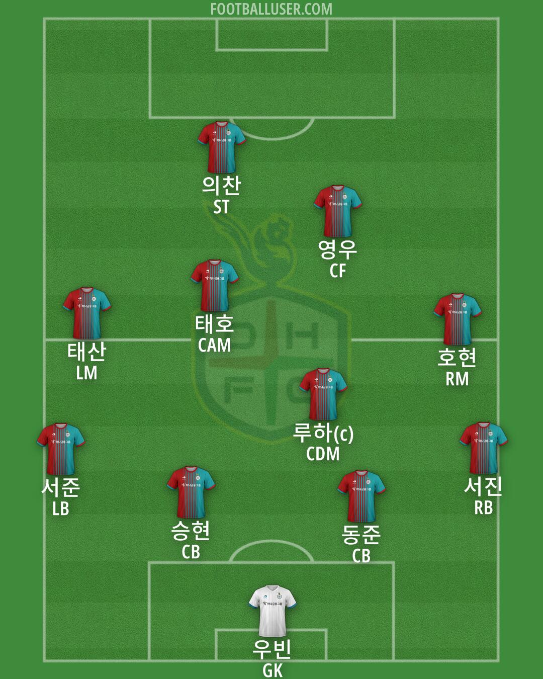Daejeon Formation 2024