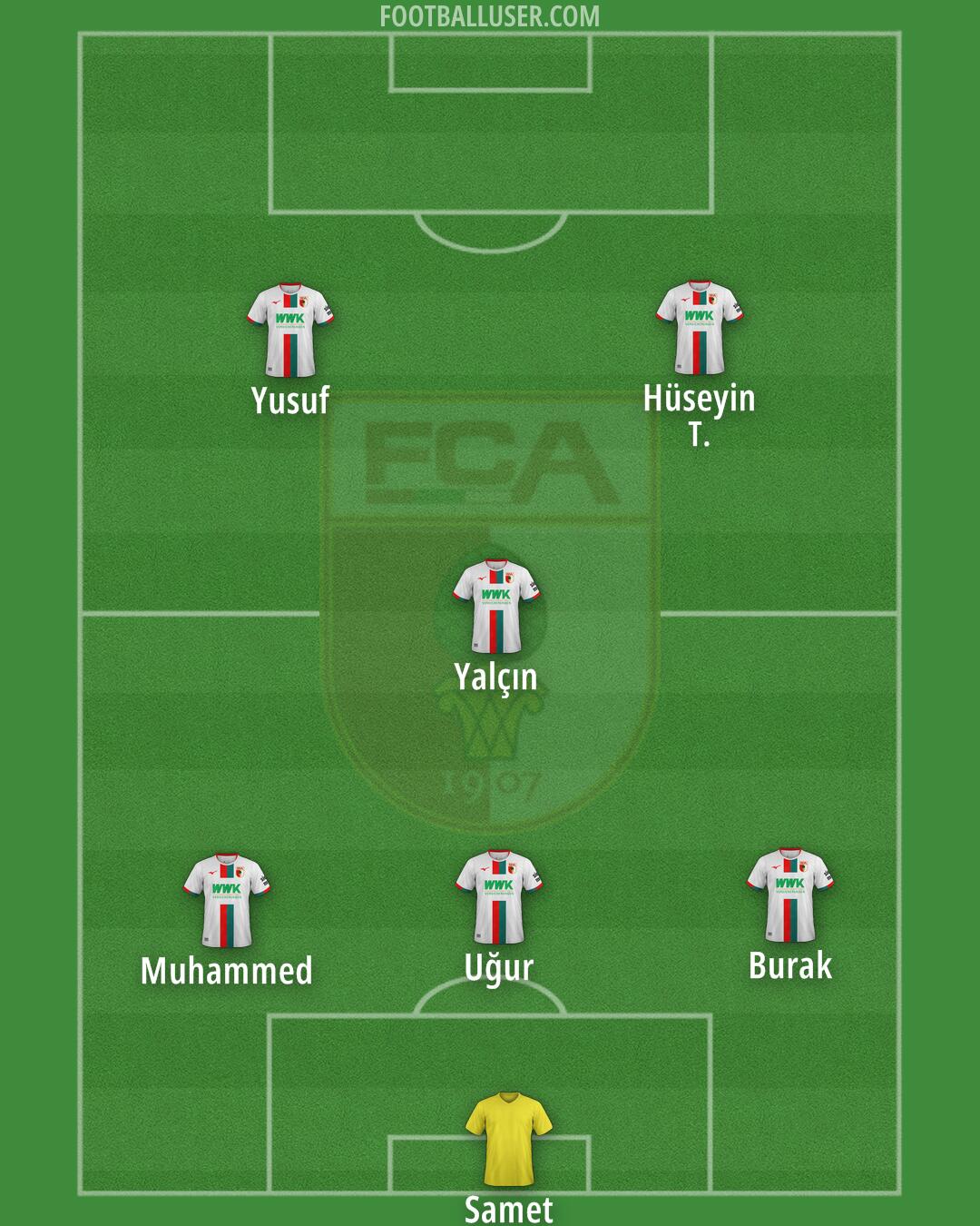 Augsburg Formation 2024